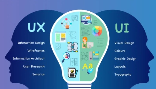 UI/UX Design